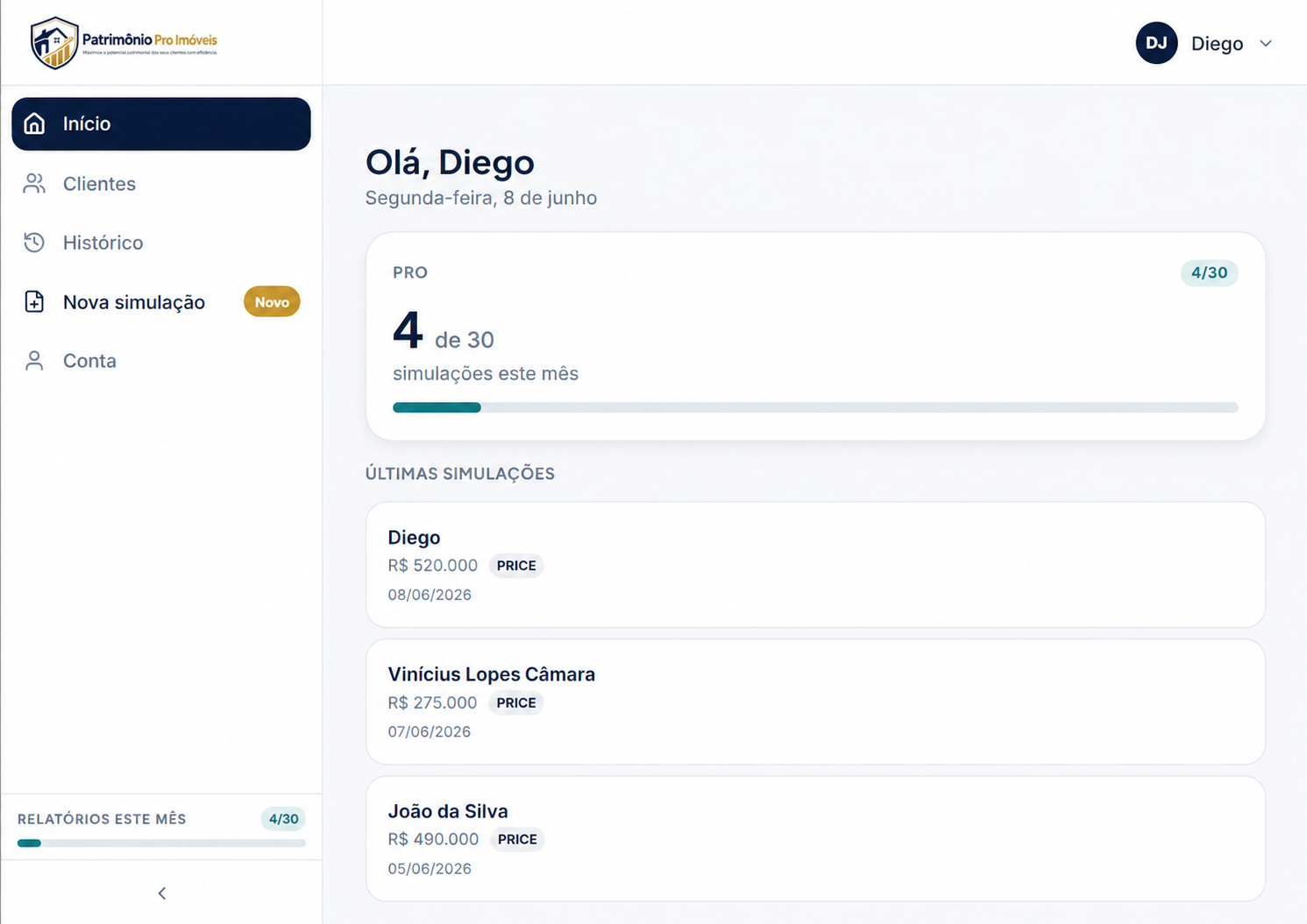 Dashboard Patrimônio Pro Imóveis